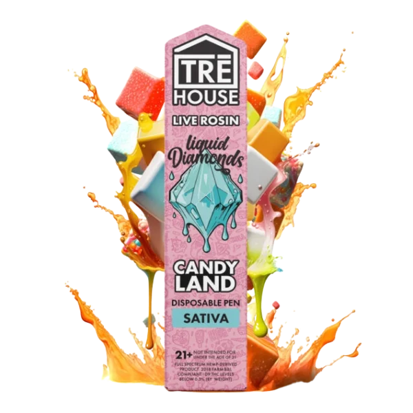 Candyland (Sativa) – TRĒ House – Desechable Recargable THC 2G